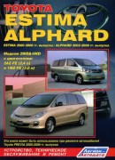 Estima Alphard